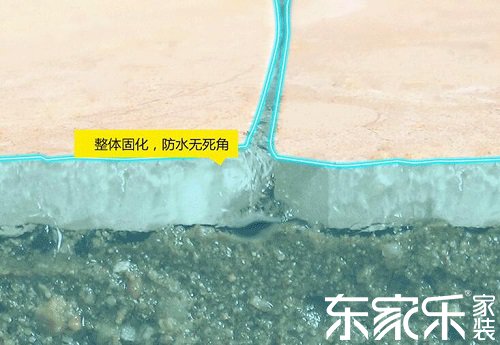 新房衛(wèi)生間做防水