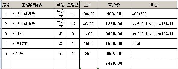 3平米衛(wèi)生間裝修多少錢？3平3平米的衛(wèi)生間怎么裝修？